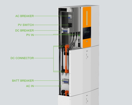 PVモジュール370Vの再充電可能なエネルギー・システムMPPは電圧15KWHを入れた